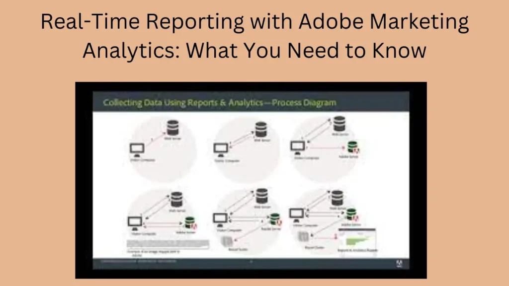 Real-Time Reporting with Adobe Marketing Analytics: What You Need to Know