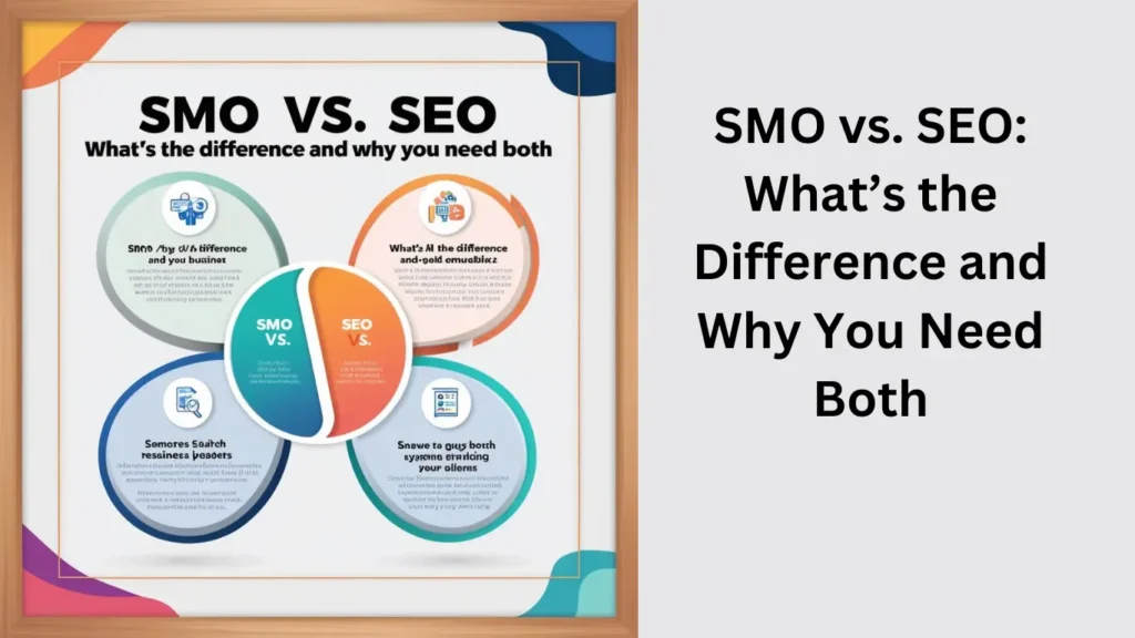 SMO vs. SEO: What’s the Difference and Why You Need Both