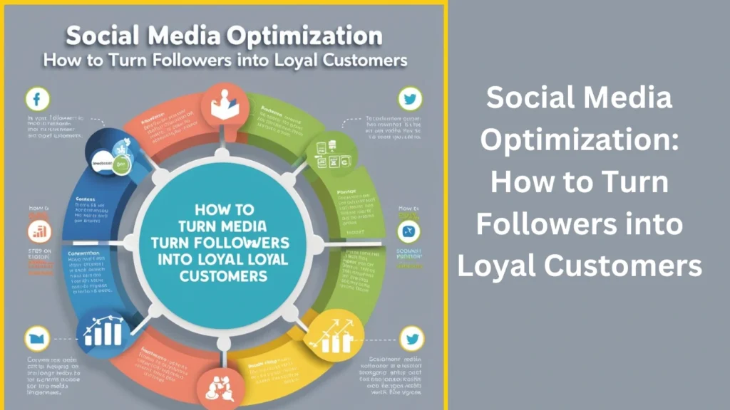 Social Media Optimization: How to Turn Followers into Loyal Customers