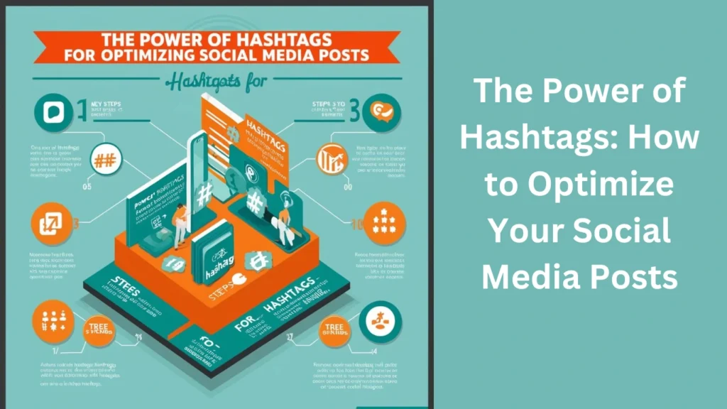 The Power of Hashtags: How to Optimize Your Social Media Posts