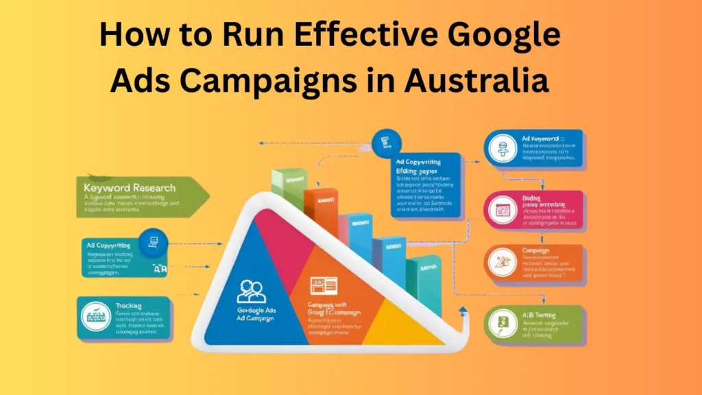 How to Run Effective Google Ads Campaigns in Australia