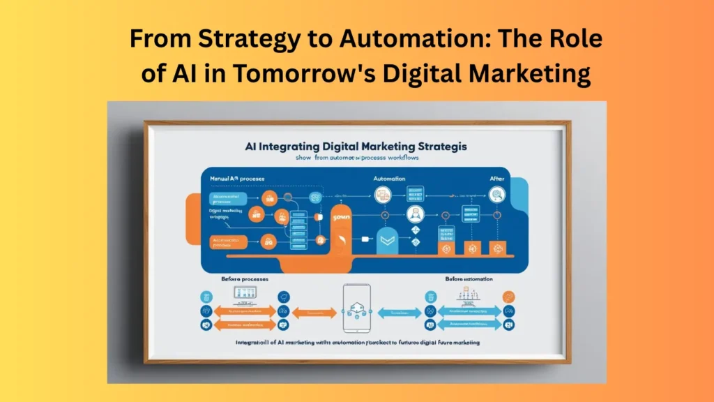 From Strategy to Automation: The Role of AI in Tomorrow's Digital Marketing